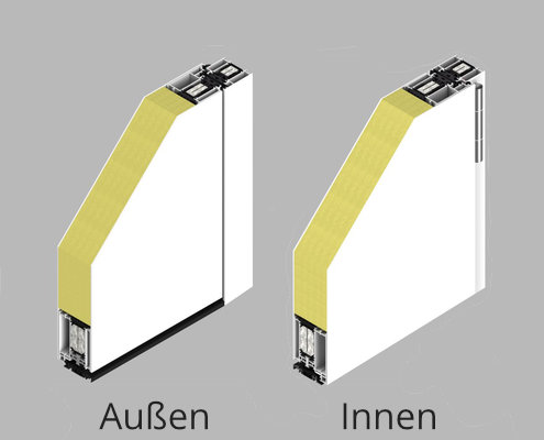 Das Bild zeigt eine technische Zeichnung zweier Querschnitte eines flügelüberdeckenden Fensters oder einer Tür, jeweils mit Beschriftungen für "Außen" und "Innen". Auf der linken Seite ist die Außenansicht dargestellt, charakterisiert durch eine gelbe Isolierungsschicht, die entlang des Profils verläuft. Rechts ist die Innenansicht mit sichtbaren Beschlägen und Griff zu sehen.