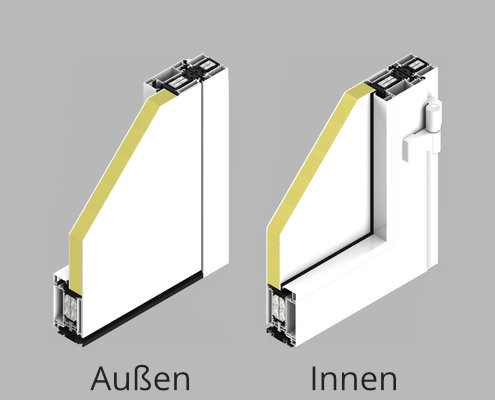 Das Bild zeigt eine technische Zeichnung zweier Querschnitte einer flügelüberdeckenden Tür, jeweils mit Beschriftungen für "Außen" und "Innen". Auf der linken Seite ist die Außenansicht dargestellt. Rechts ist die Innenansicht mit sichtbaren Beschlägen und Griff zu sehen.