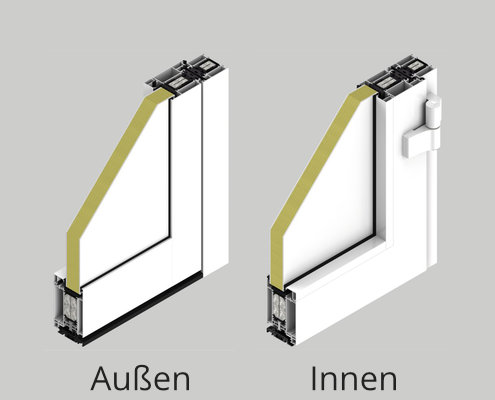 Dieses Bild präsentiert eine schematische Darstellung einer Tür, illustriert durch die Innen- und Außenansicht des Glasfalzes in einem Querschnitt. Die linke Abbildung zeigt die Außenperspektive mit einer markierten, gelben Schicht, die die interne Struktur der Tür hervorhebt. Die rechte Abbildung bietet eine Innenansicht, erkennbar an einem weißen Rahmen und sichtbaren Komponenten wie dem Schließmechanismus.